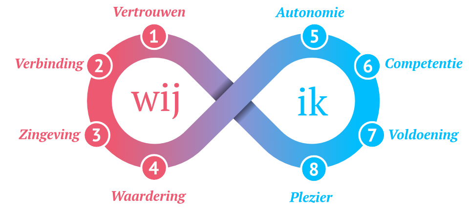 cirkelenstreep/2240927 werkgeluk logo.png